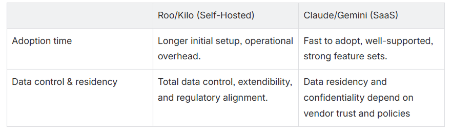 Table tutorial 1 Nebul
